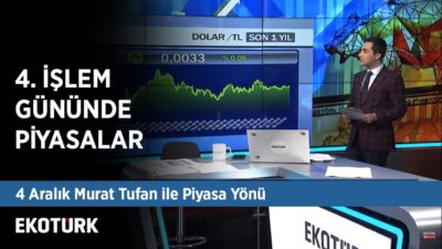 Güne Başlarken | Murat Tufan | 12 Aralık