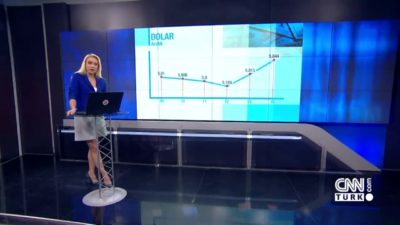 Günün Ekonomisi 16.12.2019 Pazartesi