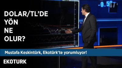 Merak Edilen Tüm Hisseler | Mustafa Keskintürk yorumluyor | 31 Aralık 2019