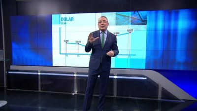 Piyasalarda son durum - Günün Ekonomisi 21.01.2020 Salı