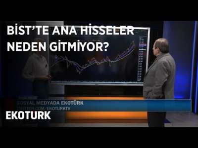 BİST'te Düzeltme Süreci Bitti Mi? | Ahmet Mergen | 29 0cak 2020