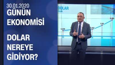 Piyasalarda son durum - Günün Ekonomisi 30.01.2020 Perşembe