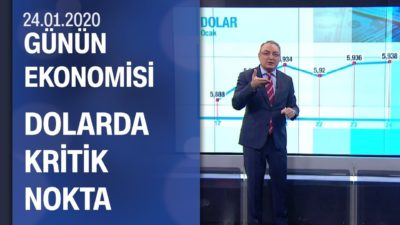 Piyasalarda son durum - Günün Ekonomisi 24.01.2020 Cuma
