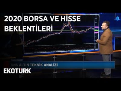 Dolarda Yön Ne Olur? | Burak Arslan | Perihan Tantuğ | 23 Ocak
