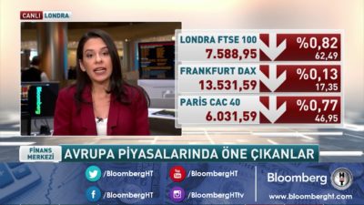 Küresel piyasalar Çin'deki virüs nedeniyle tedirgin