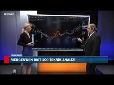 Son Gelişmeler Borsamızı Nasıl Etkiler? | Ahmet Mergen yorumluyor | 3 Ocak 2020