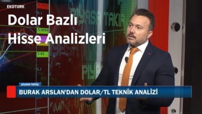VİOP Gece Seansı Başladı | Perihan Tantuğ, Trader Burak Arslan