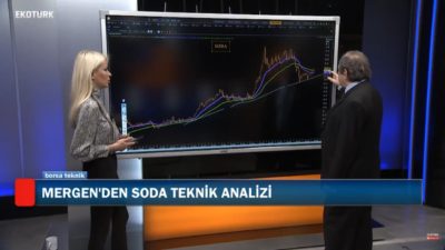 En Çok Sorulan Hisseleri Ahmet Mergen yorumluyor | 2 Ocak 2020