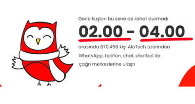 36 ülkede 200 milyon çağrı AloTech üzerinden geçti