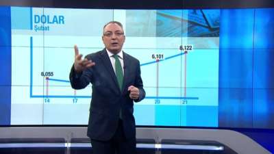 Piyasalarda son durum - Günün Ekonomisi 21.02.2020 Cuma