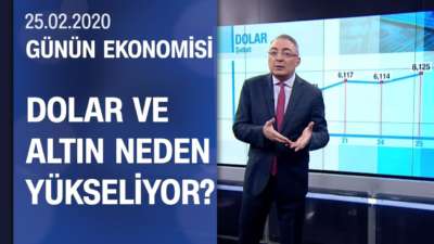 Piyasalarda son durum - Günün Ekonomisi 25.02.2020 Salı