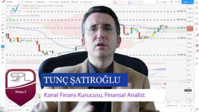 Bitcoin Destek Bulmaya Çalışıyor