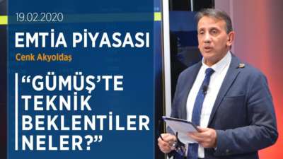 Altın 1610 Doları Gördü? Şimdi Ne Olacak? | Cenk Akyoldaş