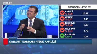 Garanti Hisse Analizi