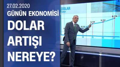 Piyasalarda son durum - Günün Ekonomisi 27.02.2020 Perşembe