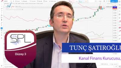 Dolar Savaş ve Dünya Piyasalarında Panikle Yükseliyor. Bu Hafta Dolar Ne Olur?