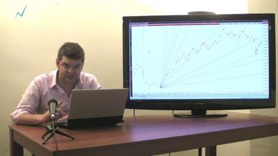 Gann Fanları Nedir, Nasıl Kullanılır? Teknik Analiz Eğitimi 08