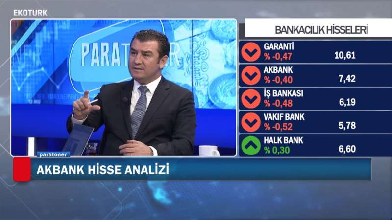 Akbank Hisse Analizi