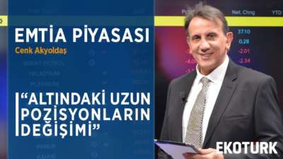 Altında 1690$ Test Edildi? Bu Seviyenin Önemi Ne? | Cenk Akyoldaş