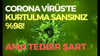 CORONA VİRÜS'TE KURTULMA ŞANSI %98 TEDBİR ŞART, EKONOMİ HABERLERİ - DÜNYANIN HABERİ 55 - 02.02.2020