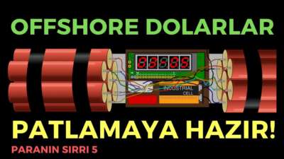 OFFSHORE EURODOLAR SİSTEMİ PATLAMAYA HAZIR, EKONOMİ HABERLERİ - DÜNYANIN HABERİ 63 - 26.02.2020