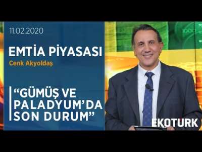 Petrol 30 Dakikalık Grafiklerde Hedef Ne? | Cenk Akyoldaş