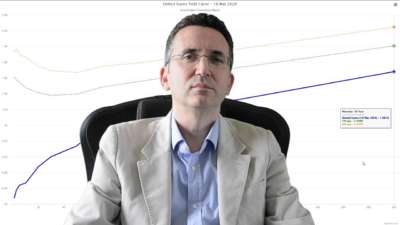 Resesyona Olacak mı, Altın Resesyonda Çıkar mı?