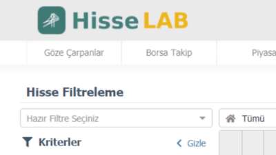 Mart Ayında Cazip Hisseler