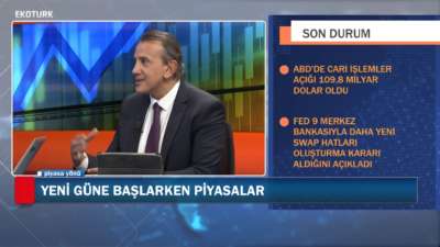 BİST 100, DOW JONES, PETROL TEKNİK ANALİZİ