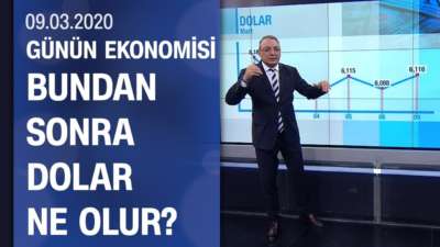 Piyasalarda son durum - Günün Ekonomisi 09.03.2020 Pazartesi