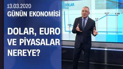 Piyasalarda son durum - Günün Ekonomisi 13.03.2020 Cuma