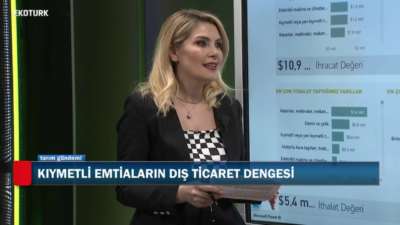 DÜNYA GIDA VE TARIM PAZARI