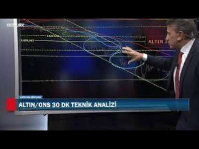 CORONAVİRÜSÜN EMTİA PİYASALARINA ETKİLERİ | Cenk Akyoldaş | 17.03.2020