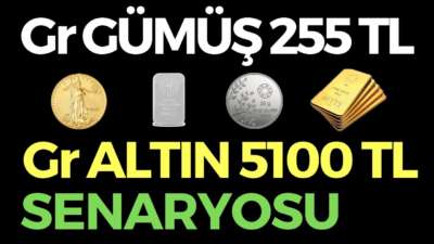 GR GÜMÜŞ 255 TL SENARYOSU, EKONOMİ HABERLERİ - DÜNYANIN HABERİ 85 - 14.04.2020