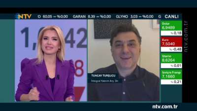 Petrolde tarihi gün (Geri Sayım 21 Nisan 2020)