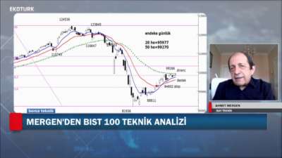 AHMET MERGEN'DEN TEKNİK ANALİZLER