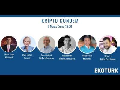 Halving Sonrası Bitcoin'de Yükseliş Devam Eder Mi? | 8.05.2020