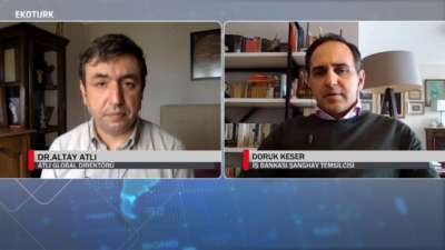 Virüs Çin Ekonomisini Nasıl Etkiledi?