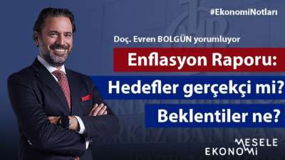 Kovid-19 enflasyon beklentilerini değiştirdi mi? Enflasyonda hedefler gerçekçi mi?