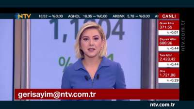 Mayıs'ta ihracat 9,9 milyar Dolar (Geri Sayım 3 Haziran 2020)