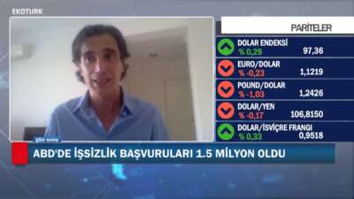 Gün Sonu | Özlem Karakullukçu | 18 Haziran 2020