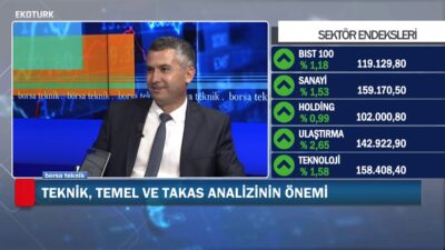 HALİL BUHUR İLE TEKNİK ANALİZLER