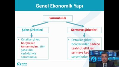 Finansal Okuryazarlık Eğitimleri – Kotasyon, Halka Arz ve Borsa’da İşlem Görme
