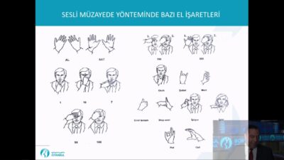 Finansal Okuryazarlık Eğitimleri – Borsa İstanbul’un Tanıtımı