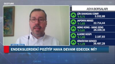 BORSALARDA POZİTİF SEYİR DEVAM EDECEK Mİ?