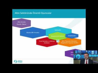 Finansal Okuryazarlık Eğitimleri – Kıymetli Madenler ve Kıymetli Taşlar Piyasası