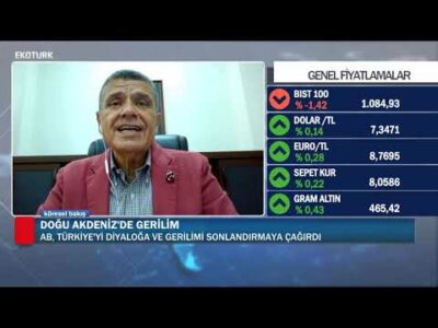 Doğu Akdeniz'de gerilim | Prof. Dr. Murat Ferman | Perihan Tantuğ | Küresel Bakış
