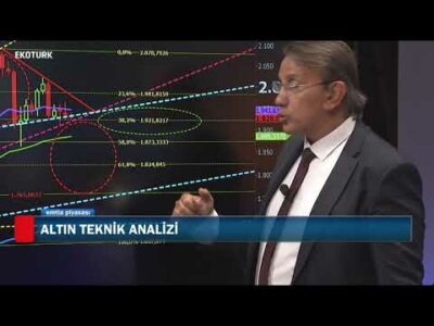 Piyasaları etkileyen gelişmeler neler? | Cenk Akyoldaş | Emtia Piyasası