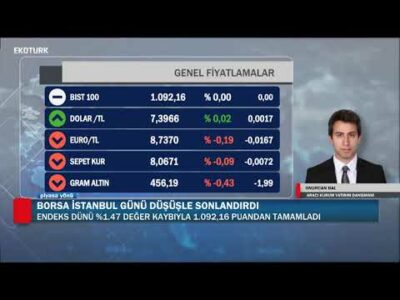 Borsa İstanbul güne düşüşle sonlandırdı | Onurcan Bal | Kutay Korap |Piyasa Yönü