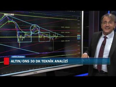 Emtia Piyasasında son fiyatlamalar| Cenk Akyoldaş | Emtia Piyasası